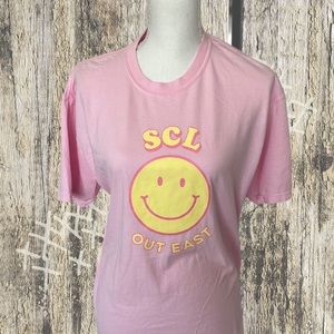 Scl TEe